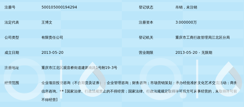 重庆广昌投资咨询